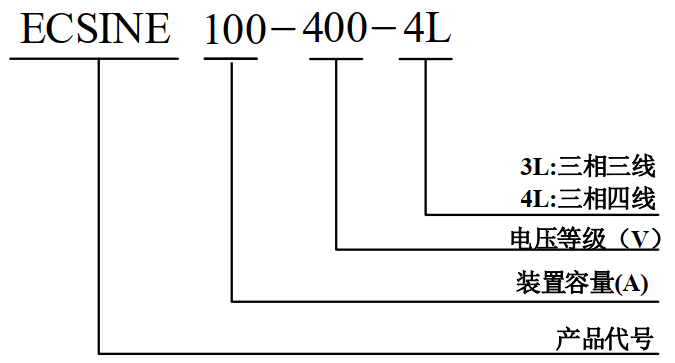 微信圖片_20220331163503.png