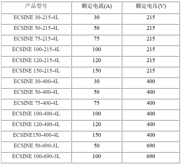 微信圖片_20220331174301.png