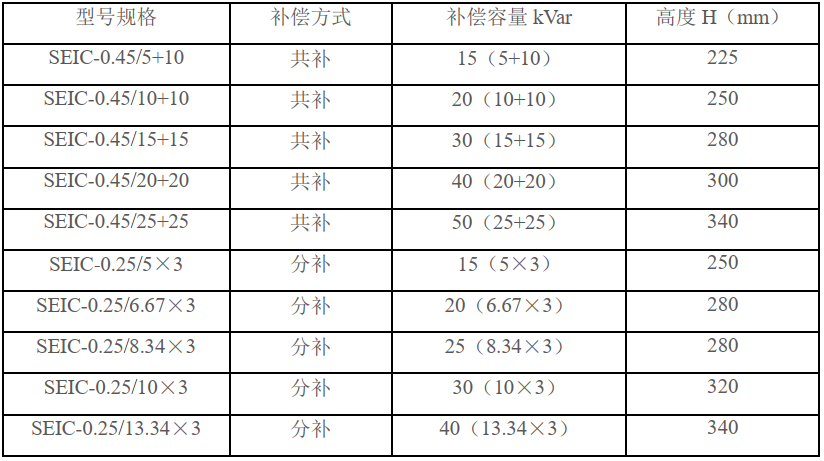 微信圖片_20220331210254.png