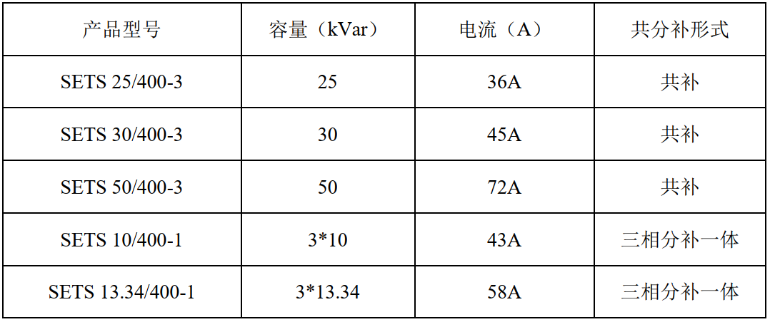 微信圖片_20220331222124.png