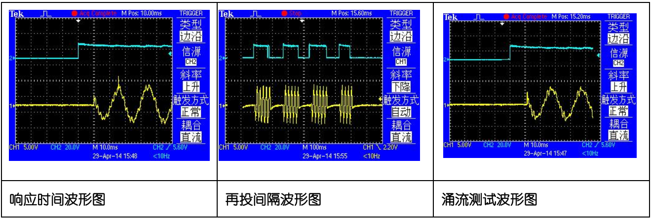 微信圖片_20220331222140.png